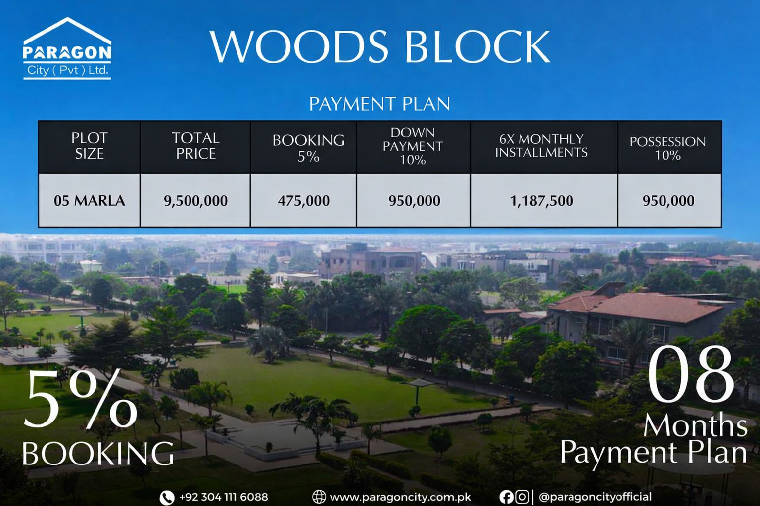 5 Marla Payment Plan