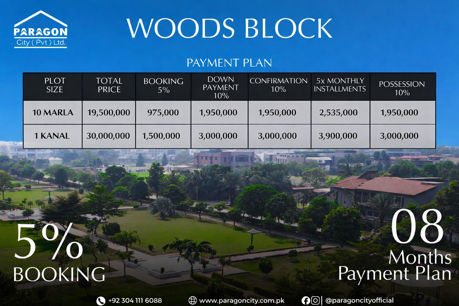 10 Marla & 01 Kanal Payment Plan